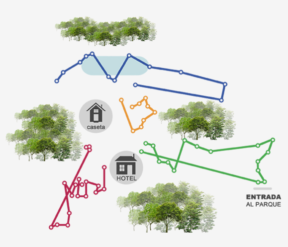 croquis del parque de aventura alceda aventura
